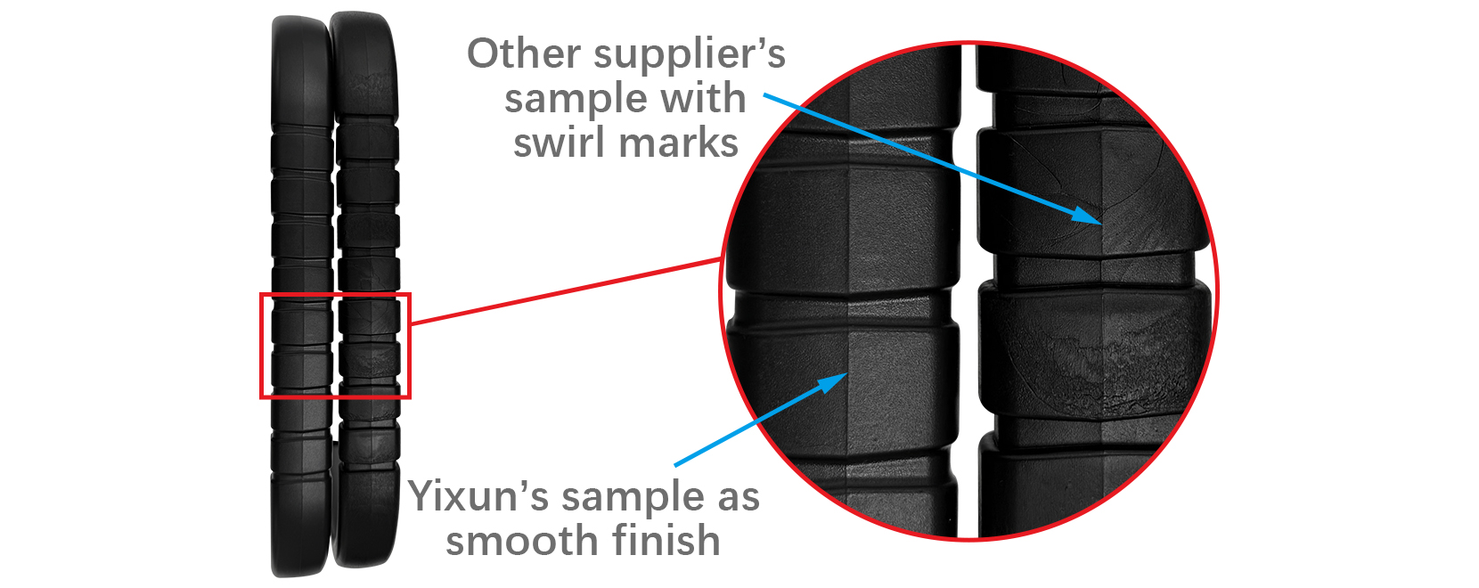 Modify the air-blowing overflow package.